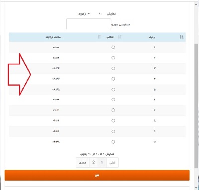 سامانه نوبت دهی اینترنتی انتقال خون nobatdehi.ibto.ir